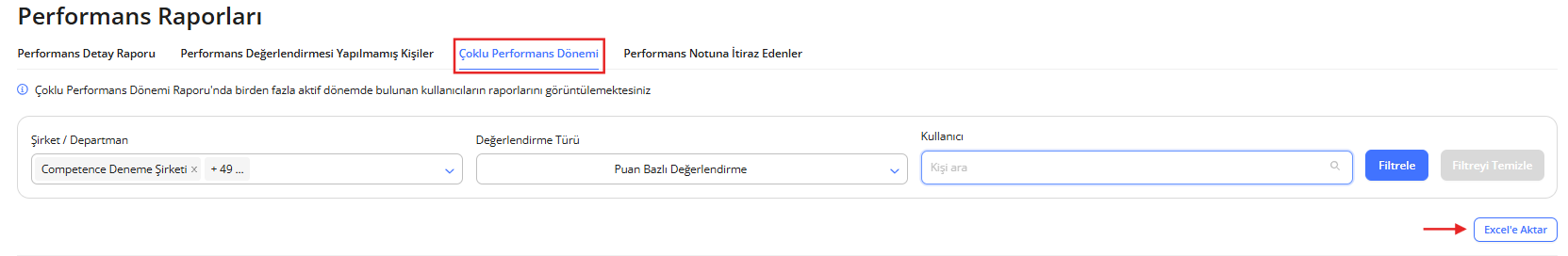 1 Aoklu performans dAnemi.png