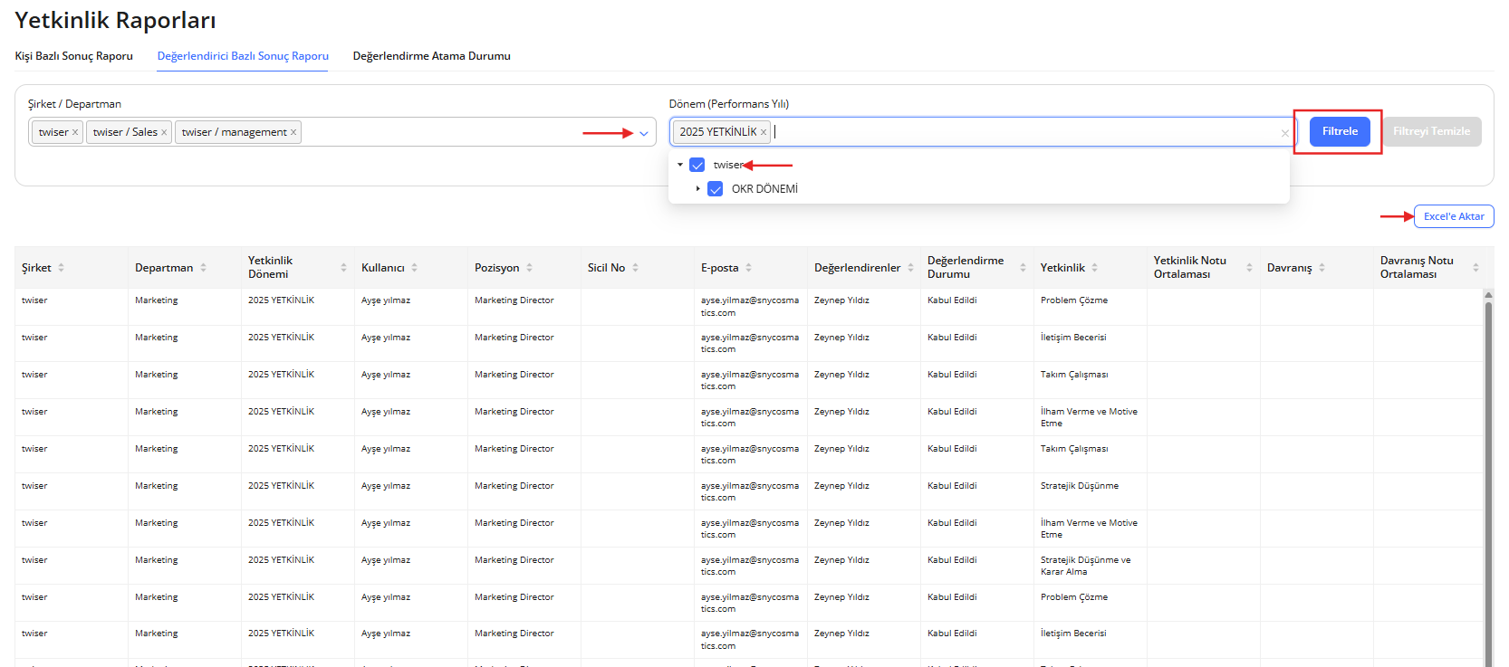 1 DeAerlendirici BazlA- sonuA Raporu.png