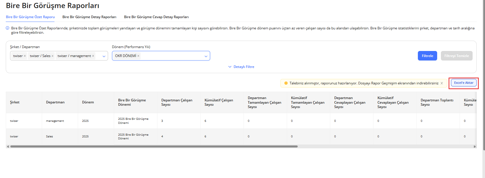 1-1 gArA 14 Ame Azet raporu 2.png