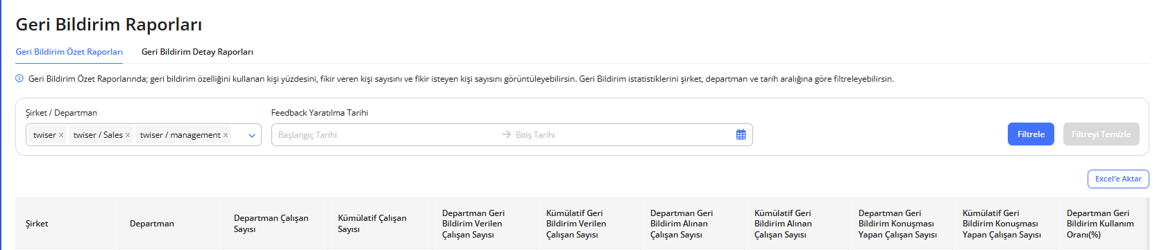 1Geri Bildirim Azet RaporlarA-.png