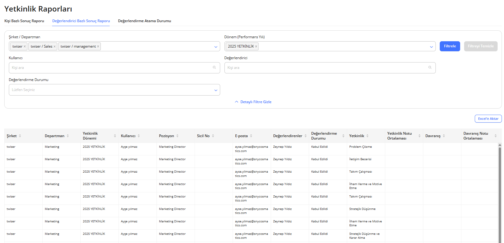 2 deAerlendirici bazlA- sonuA raporu.png