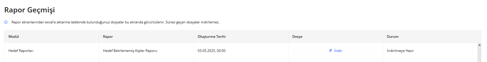 Hedef BelirlememiA kiAiler Rapor geAmiAi ekranA-.png