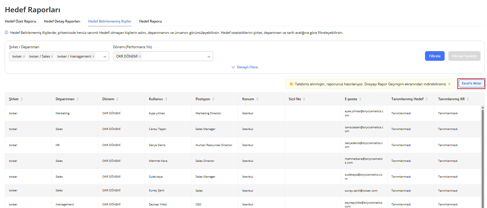 Hedef BelirlememiA kiAiler ekranA- 2.png