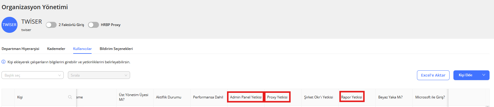 Admin , Proxy , Rapor Yetkisi.png